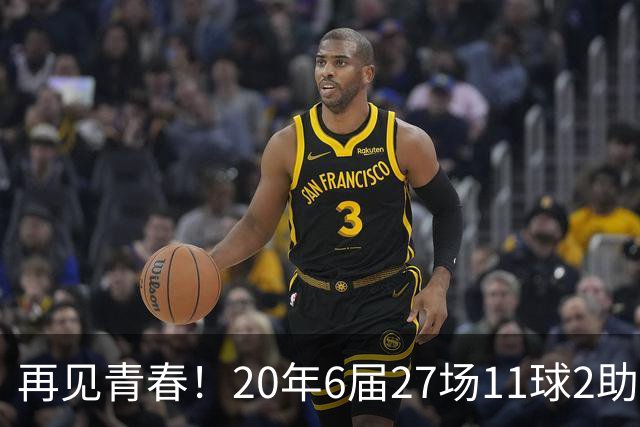 再见青春！20年6届27场11球2助无冠 41岁C罗泪别世界杯