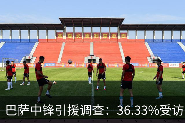 巴萨中锋引援调查：36.33%受访会员选择小蜘蛛，30%若昂·佩德罗