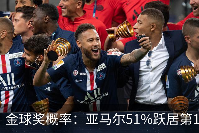 金球奖概率：亚马尔51%跃居第1 凯恩第2 梅西第3 姆巴佩第4